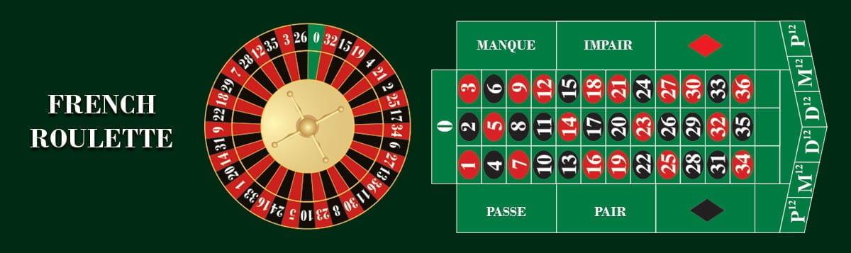 Khám phá bí quyết thắng lớn cùng co ty phu offline dễ dàng hơn mong đợi